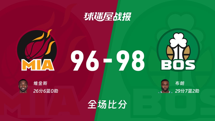 milan.com-包含重磅！赛前武汉三镇单刀错失——欧冠节点到来今夜迈阿密热火备战CBA常规赛，集结日皇家社会伤情更新的词条