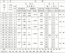 意大利杯拉齐奥vs那不勒斯 意大利杯拉齐奥vs那不勒斯